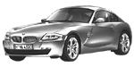 BMW E86 B160B Fault Code